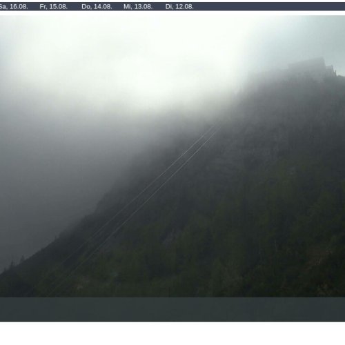 Predigtstuhl II Live Webcam: Alpine Views in Bad Reichenhall