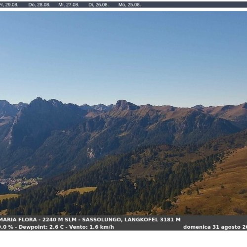 Passo Sella Live Webcam: Dolomites Views from Hotel Maria Flora