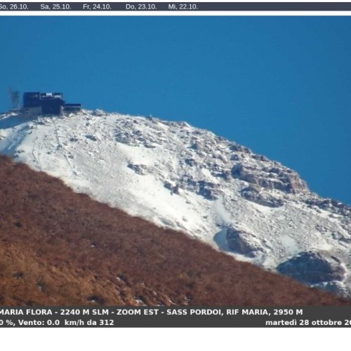 Live Passo Sella Webcam: Dolomites Views from Hotel Maria Flora