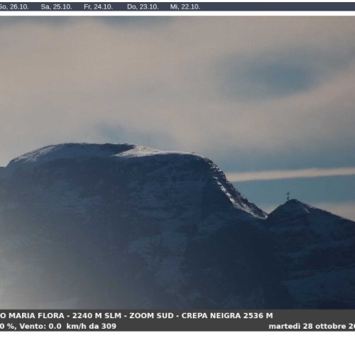 Passo Sella Live Webcam: Dolomites Views from Hotel Maria Flora
