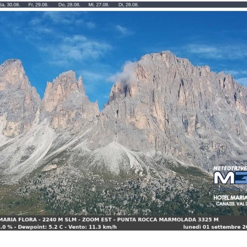Passo Sella Live Webcam: Dolomites Views from Hotel Maria Flora