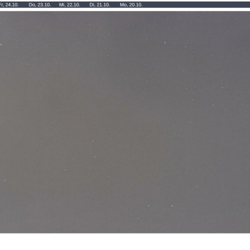 Rangger Köpfl Live Webcam: Panoramic Views from Oberperfuss, Austria